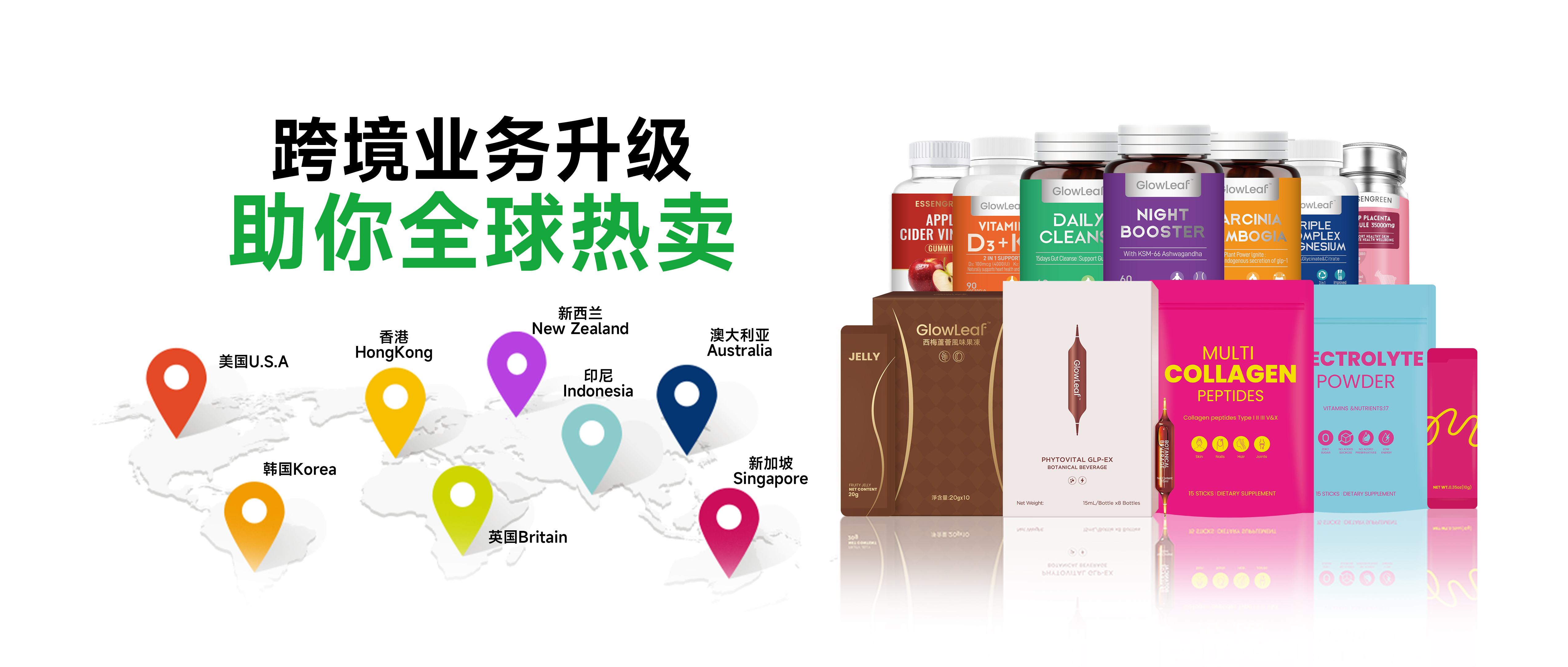 跨境 | 一个链接助你全球热卖,打通成交最后一步