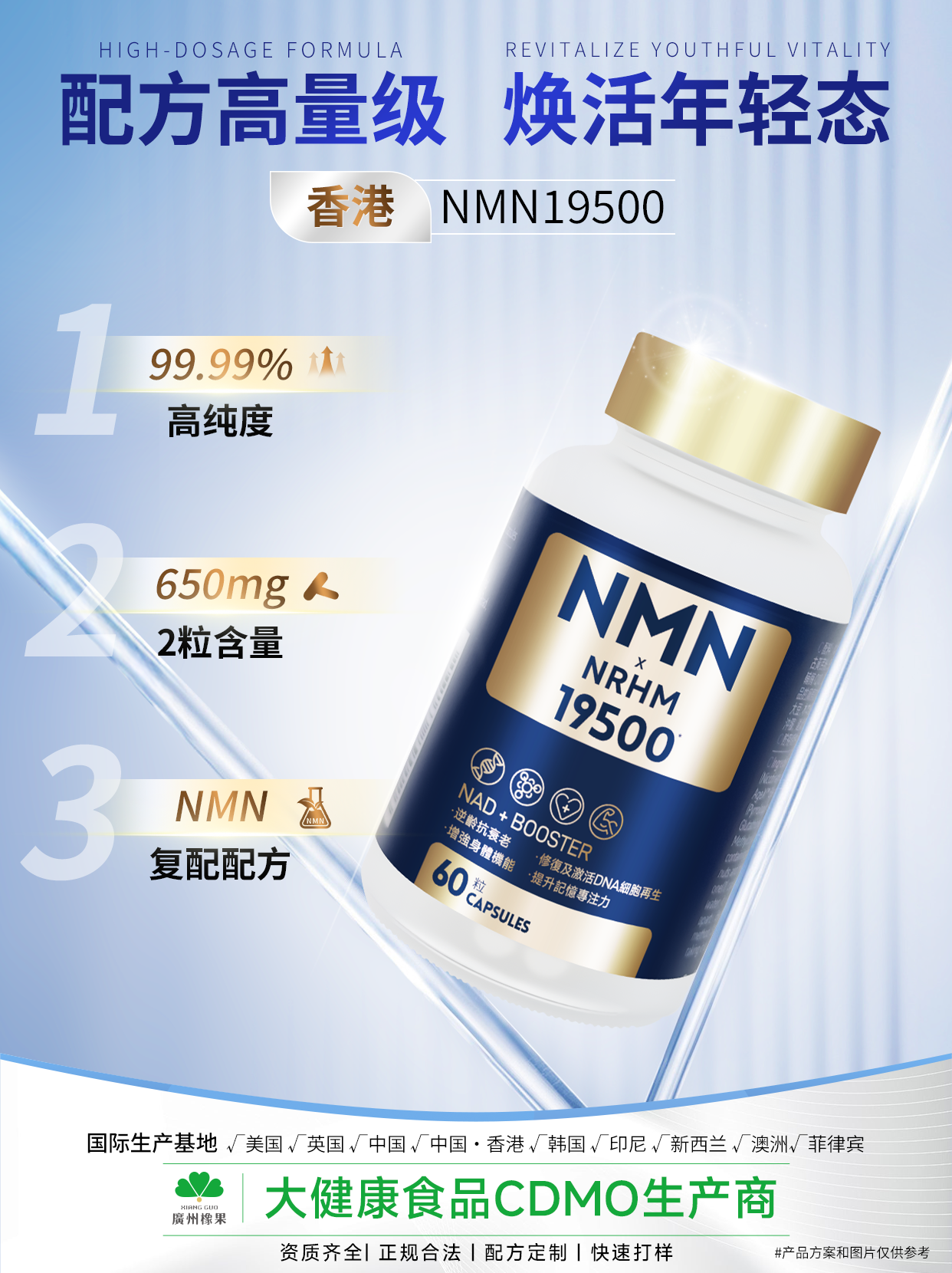014 新品推荐-NMN19500胶囊.png